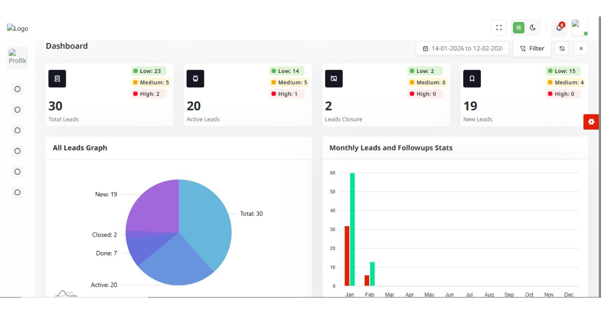 Top best crm software in pakistan